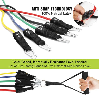 Latex and TPE Workout Resistance Bands Set Adjustable Yoga Exercise Tube Bands for Pull-up Stretch Sports  Resistance Tube