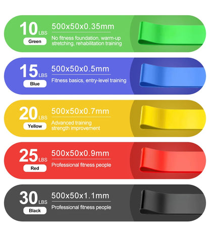 Wholesale Set of 5 Durable Hip Resistant TPE Tube Bands Gym Yoga Loop Exercise Fitness Elastic Resistance Bands Working Kit