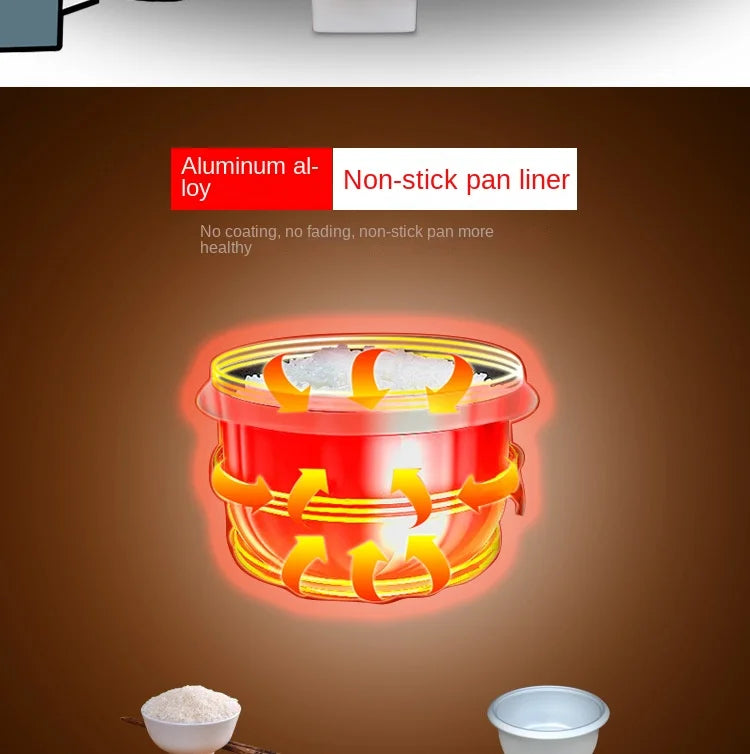 110V 1950W Large Round Electric Rice Cooker 20L with Cake & Rice Function