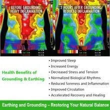 Grounding Yoga Mat Earthing Grounding Conductive Leather Yoga Mat Anti-static for Yoga, Home Office