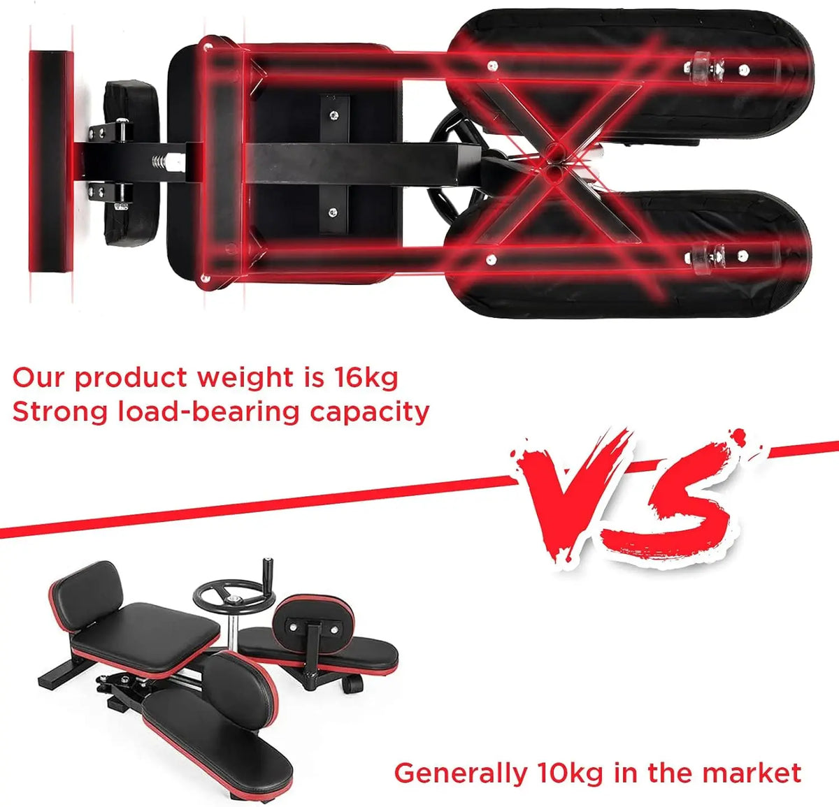 Ebest Heavy-Duty 330LBS Pro Foldable Leg Stretcher Home Gym Machine Stainless Steel Foam ABS PP CN Plug Improved Leg Flexibility