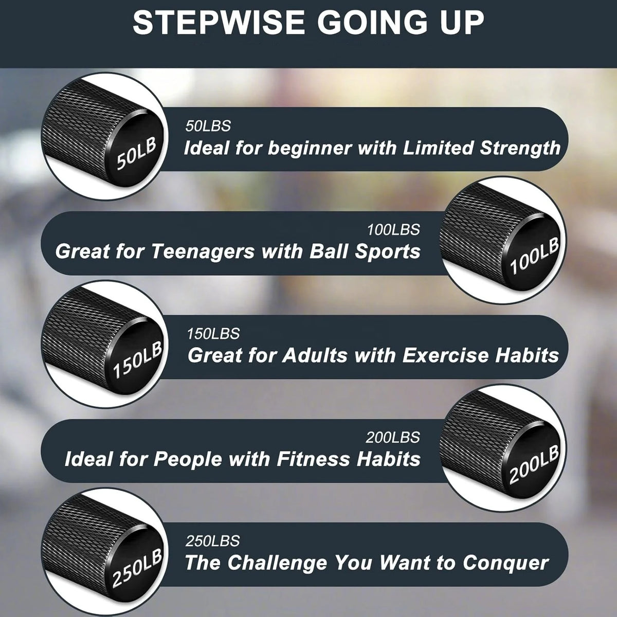 Heavy Duty Anti-Slip Steel Strength Training Metal Gym Hand Grips