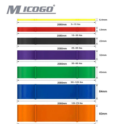 Latax Resistance Bands 2080*4.5*32mm Pull up Assist Band Strength Power Latex Exercise Band